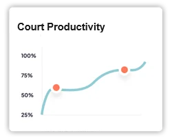 Court Productivity